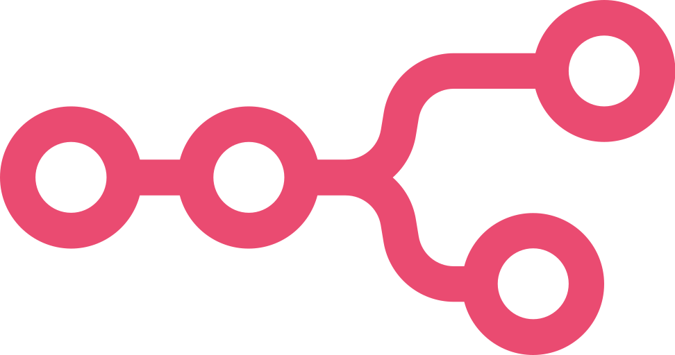 n8n Automation